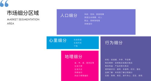 清美未來 品牌全案策劃與網(wǎng)站包裝設計的整合之道